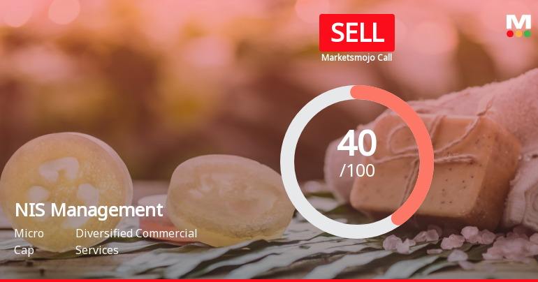 NIS Management Ltd is Rated Sell by MarketsMOJO