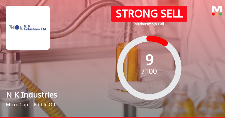 N K Industries Ltd is Rated Strong Sell