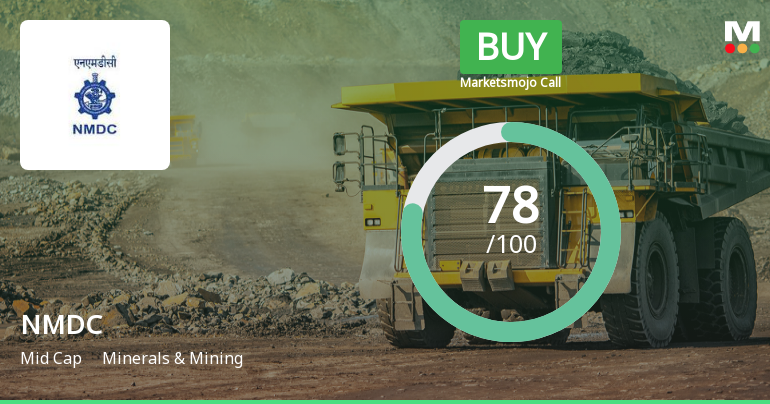 NMDC Ltd is Rated Buy by MarketsMOJO