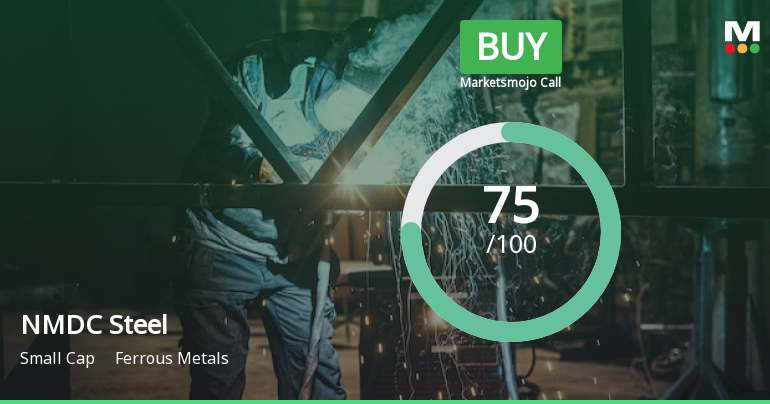 NMDC Steel Ltd is Rated Buy