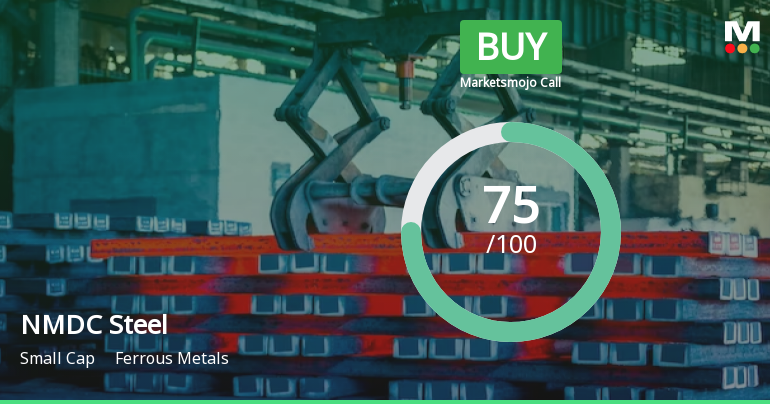 NMDC Steel Ltd is Rated Buy