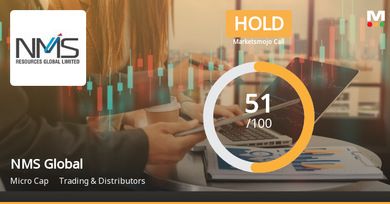 NMS Global Ltd Upgraded to Hold as Technicals and Financials Show Improvement