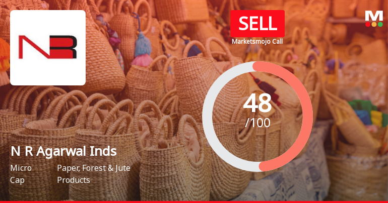 N R Agarwal Industries Ltd Downgraded to Sell Amid Technical Weakness and Debt Concerns