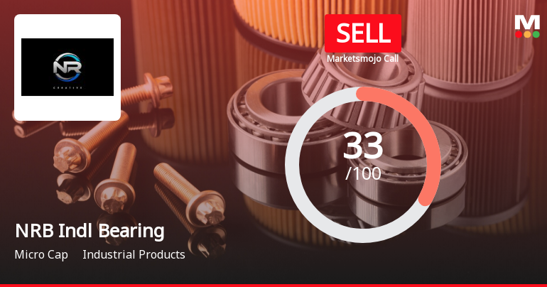 NRB Industrial Bearings Ltd is Rated Sell