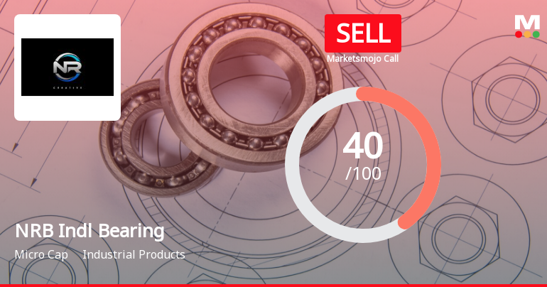 NRB Industrial Bearings Ltd is Rated Sell