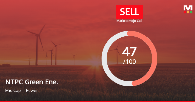 NTPC Green Energy Ltd is Rated Sell
