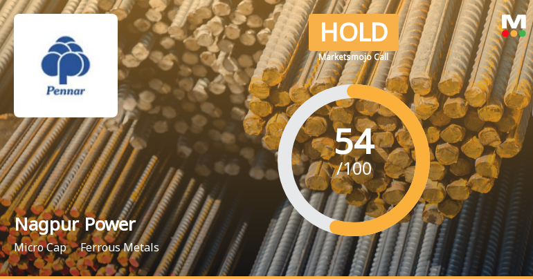 Nagpur Power & Industries Ltd Upgraded to Hold on Technical Improvements and Market Performance
