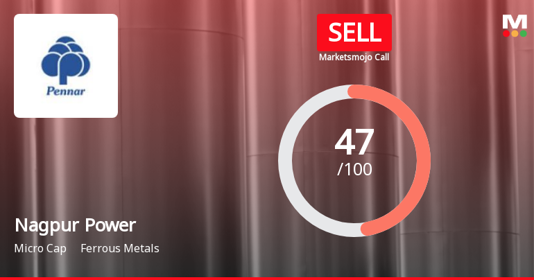 Nagpur Power & Industries Ltd Downgraded to Sell Amid Weak Financials and Mixed Technicals