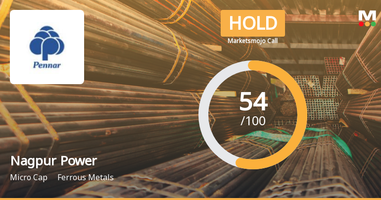 Nagpur Power & Industries Ltd Upgraded to Hold on Technical Improvements and Market Performance