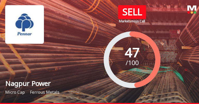 MarketsMOJO Downgrades Nagpur Power & Industries Ltd to Sell Amid Technical and Financial Concerns