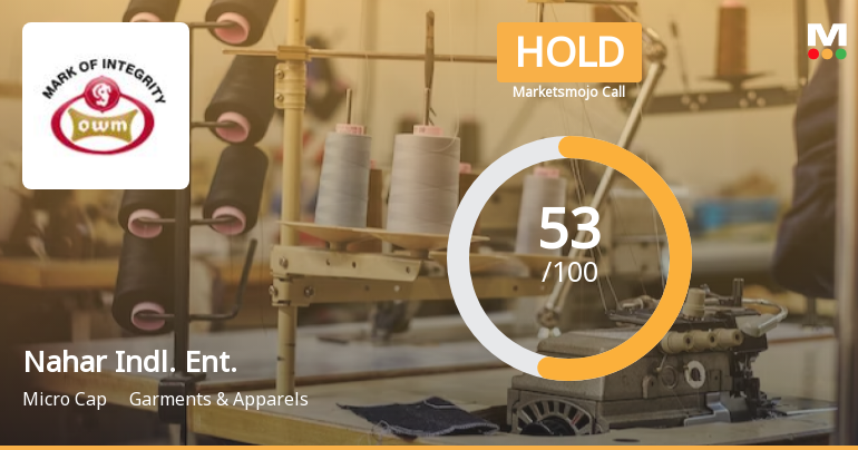 Nahar Industrial Enterprises Ltd is Rated Hold