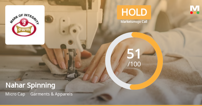 Nahar Spinning Mills Ltd is Rated Hold by MarketsMOJO