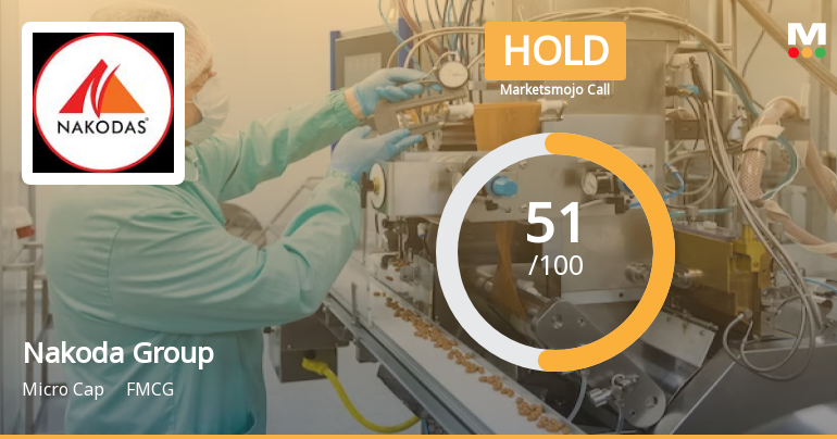 Nakoda Group of Industries Ltd Upgraded to Hold on Technical and Financial Improvements