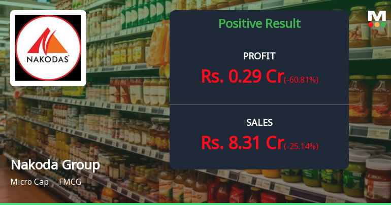 Nakoda Group Q1 FY27: Profitability Returns but Revenue Volatility Persists