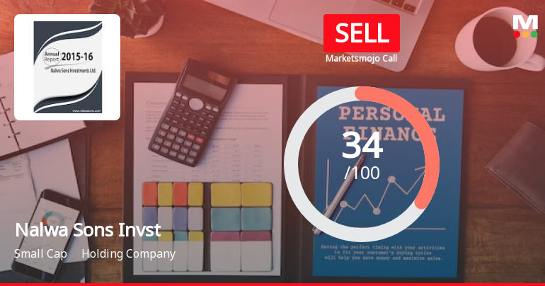 Nalwa Sons Investments Ltd is Rated Sell