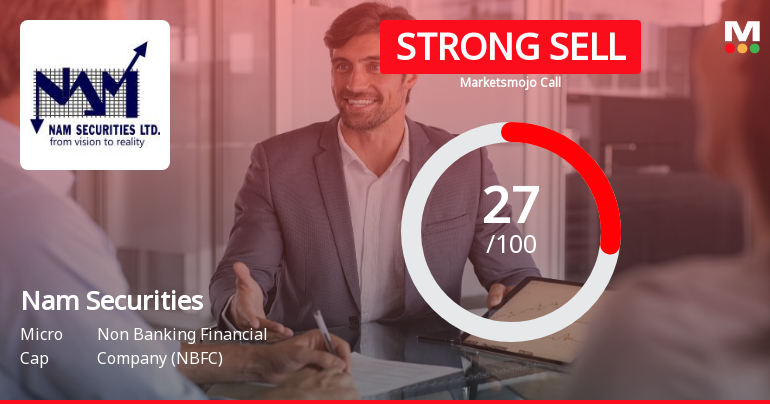 Nam Securities Ltd Downgraded to Strong Sell Amid Technical Weakness and Valuation Concerns
