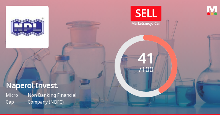 Naperol Investments Ltd is Rated Sell