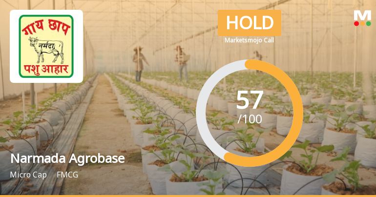 Narmada Agrobase Ltd is Rated Hold by MarketsMOJO