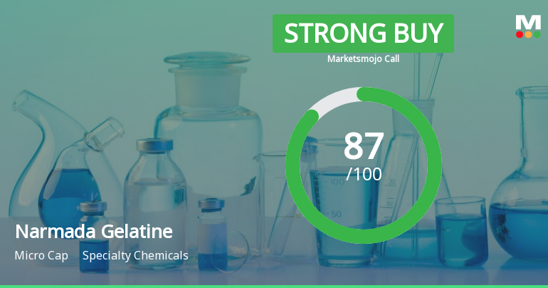 Narmada Gelatines Ltd is Rated Strong Buy