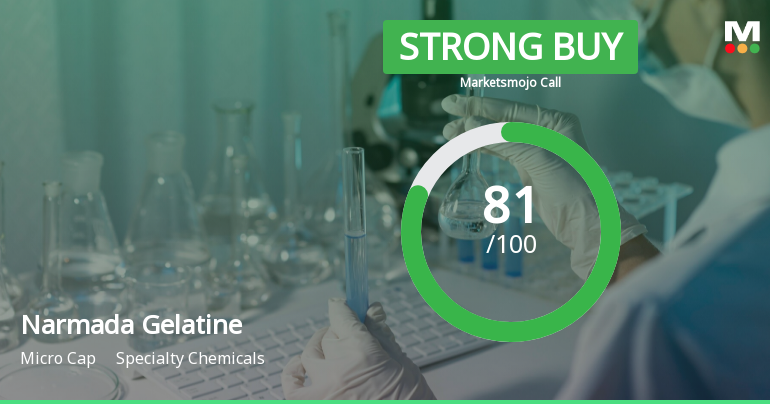 Narmada Gelatines Ltd is Rated Strong Buy