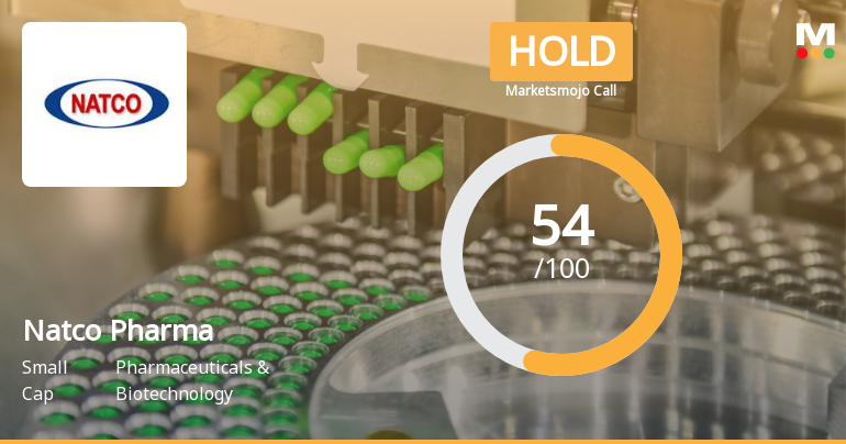 Natco Pharma Upgraded to Hold as Technicals Improve Amid Mixed Financials