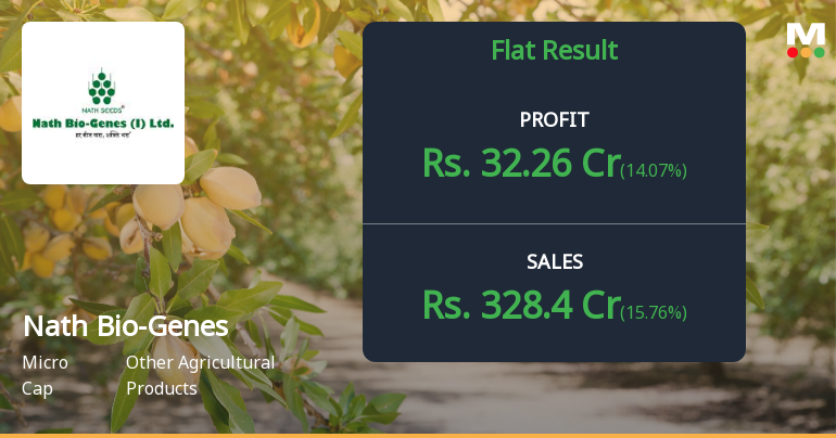 Nath Bio-Genes Q1 FY27: Strong Profit Surge Masks Underlying Quality Concerns