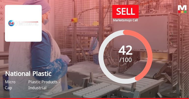 National Plastic Technologies Ltd is Rated Sell