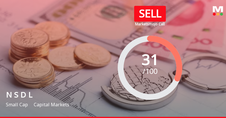 National Securities Depository Ltd is Rated Sell