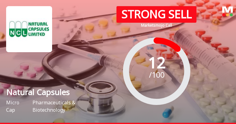 Natural Capsules Ltd is Rated Strong Sell