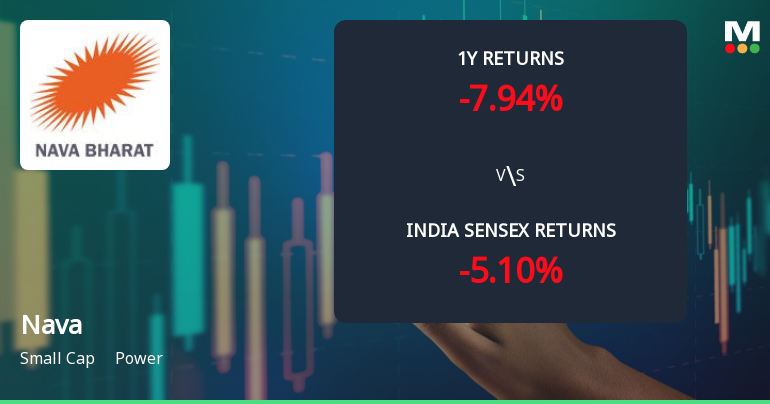 Nava Ltd Technical Momentum Shifts Amid Bearish Signals