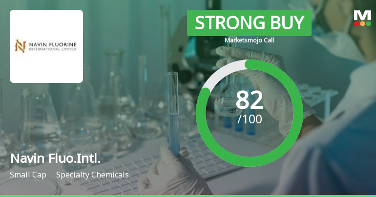 Navin Fluorine International Ltd is Rated Strong Buy