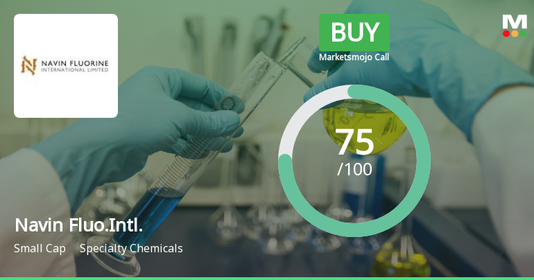 Navin Fluorine International Ltd Downgraded to Buy Amid Mixed Technical Signals