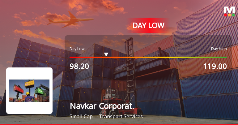 Navkar Corporation Ltd Hits Day Low Amid Price Pressure on 17 Jul 2026