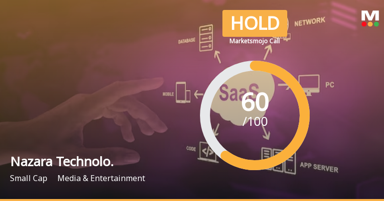 Nazara Technologies Ltd is Rated Hold by MarketsMOJO