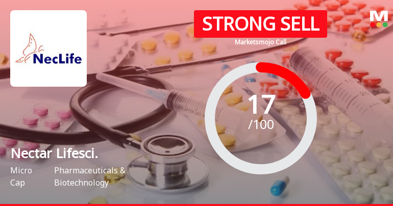 Nectar Lifescience Ltd is Rated Strong Sell