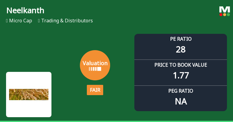 Neelkanth Ltd Valuation Shifts Signal Changing Market Sentiment