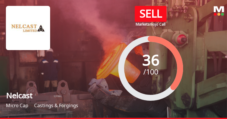 Nelcast Ltd. Downgraded to Sell Amid Weak Financial and Quality Metrics