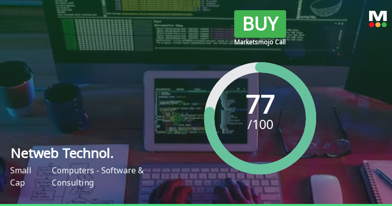 Netweb Technologies India Ltd is Rated Buy
