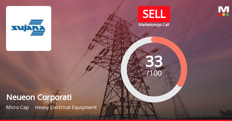 Neueon Corporation Ltd is Rated Sell