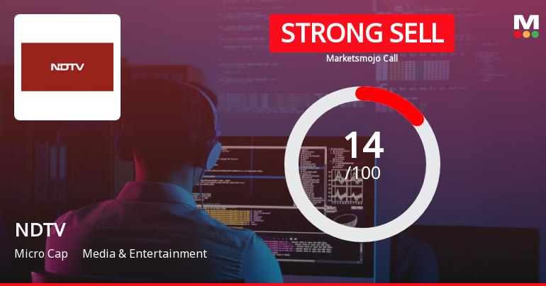 New Delhi Television Ltd is Rated Strong Sell