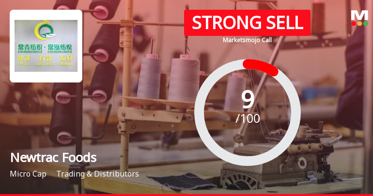 Newtrac Foods & Beverages Ltd is Rated Strong Sell