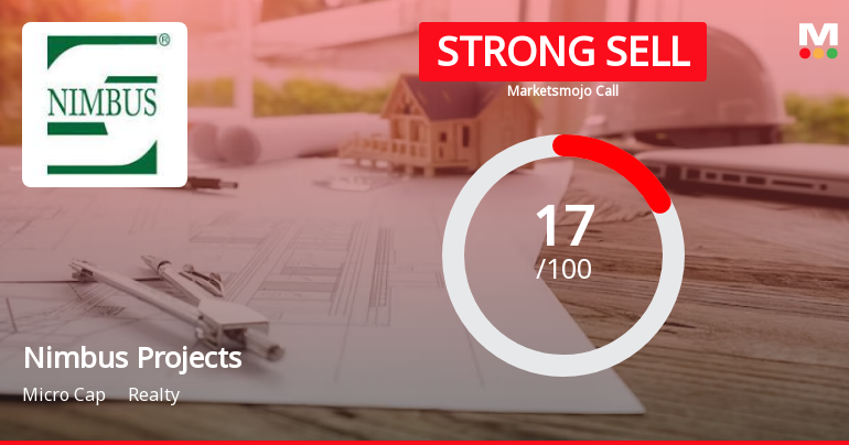 Nimbus Projects Ltd is Rated Strong Sell