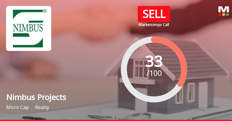 Nimbus Projects Ltd Upgraded to Sell on Technical Improvements Despite Weak Fundamentals