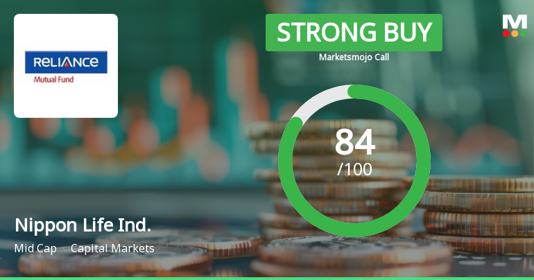 Nippon Life India Asset Management Ltd Upgraded to Strong Buy on Robust Financial and Technical Performance