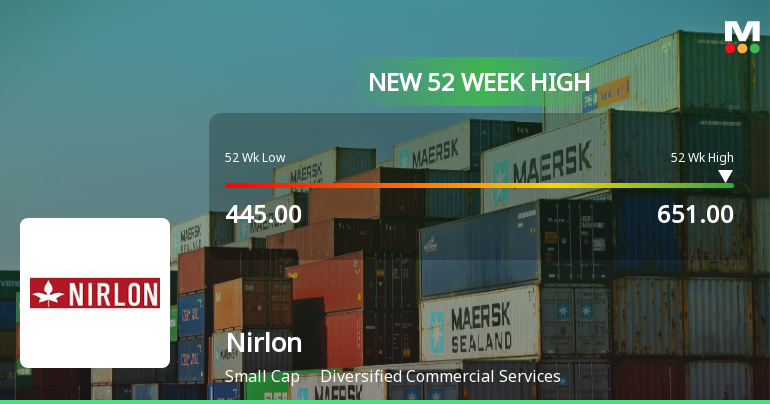 Broad-Based Technical Strength Lifts Nirlon Ltd to 52-Week High of Rs 651