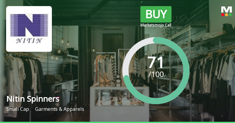 Nitin Spinners Ltd Upgraded to Buy on Strong Technical and Financial Performance