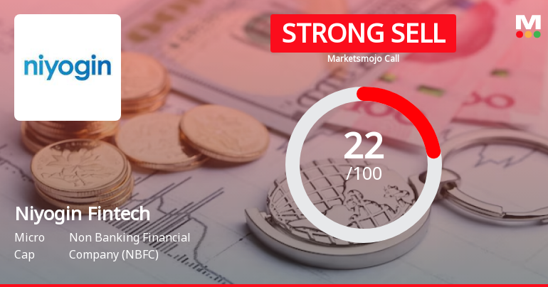 Niyogin Fintech Ltd is Rated Strong Sell