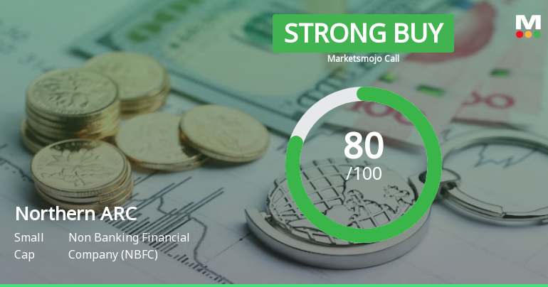 Northern ARC Capital Ltd is Rated Strong Buy
