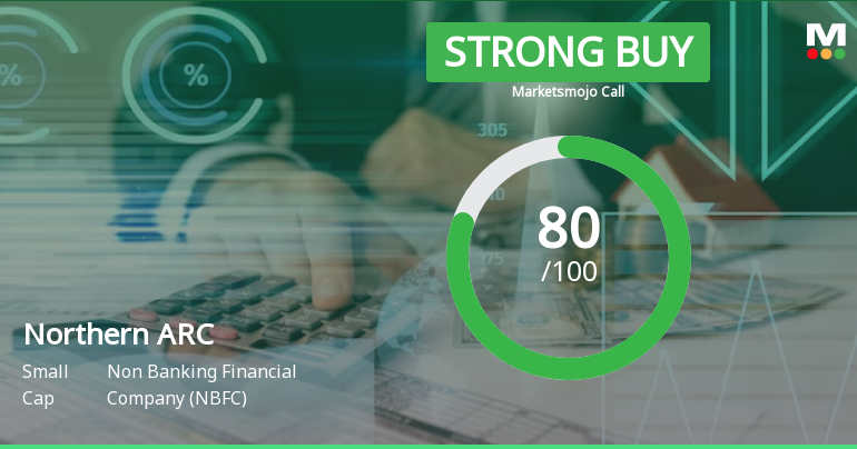 Northern ARC Capital Ltd is Rated Strong Buy