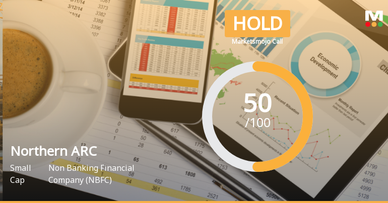 Northern ARC Capital Ltd Downgraded to Hold Amid Mixed Financial and Technical Signals